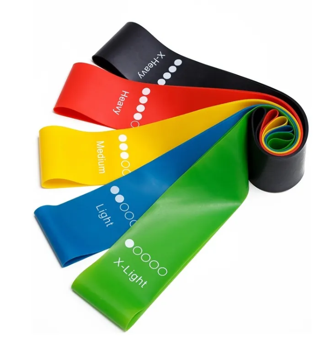 Forzwell Resistance Training Bands