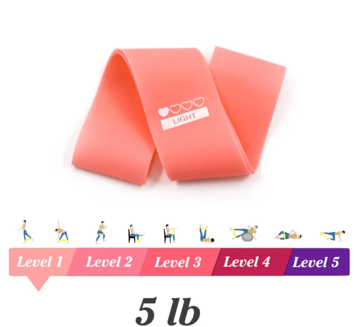 Forzwell Resistance Training Bands